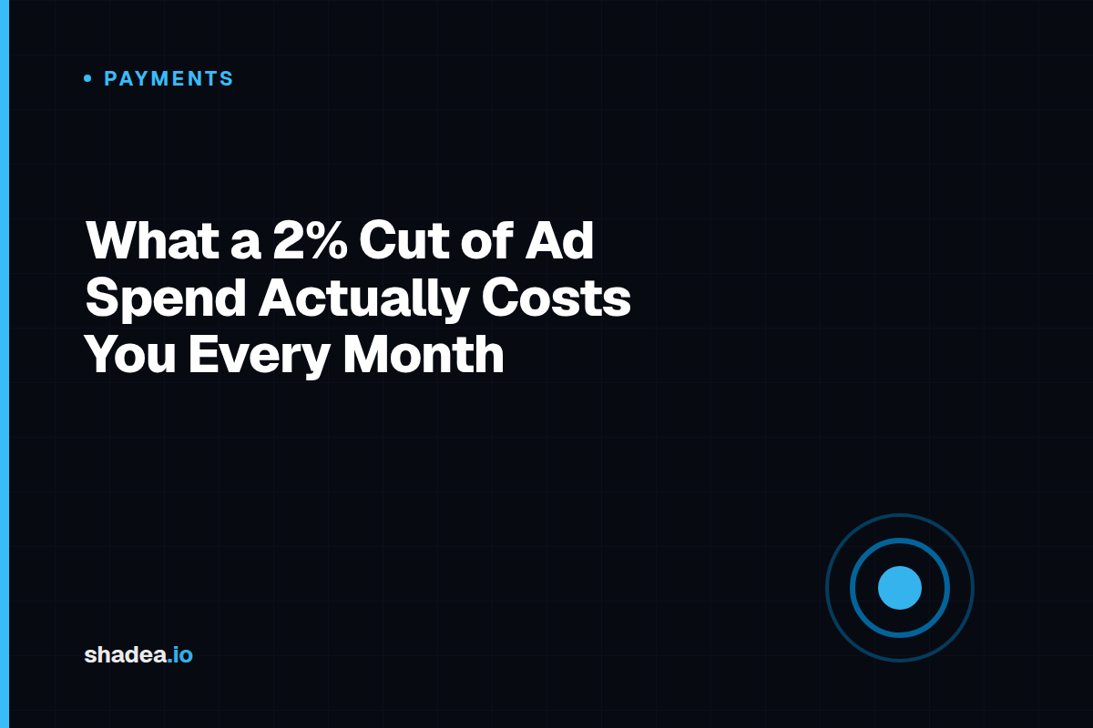 What a 2% Cut of Ad Spend Actually Costs You Every Month